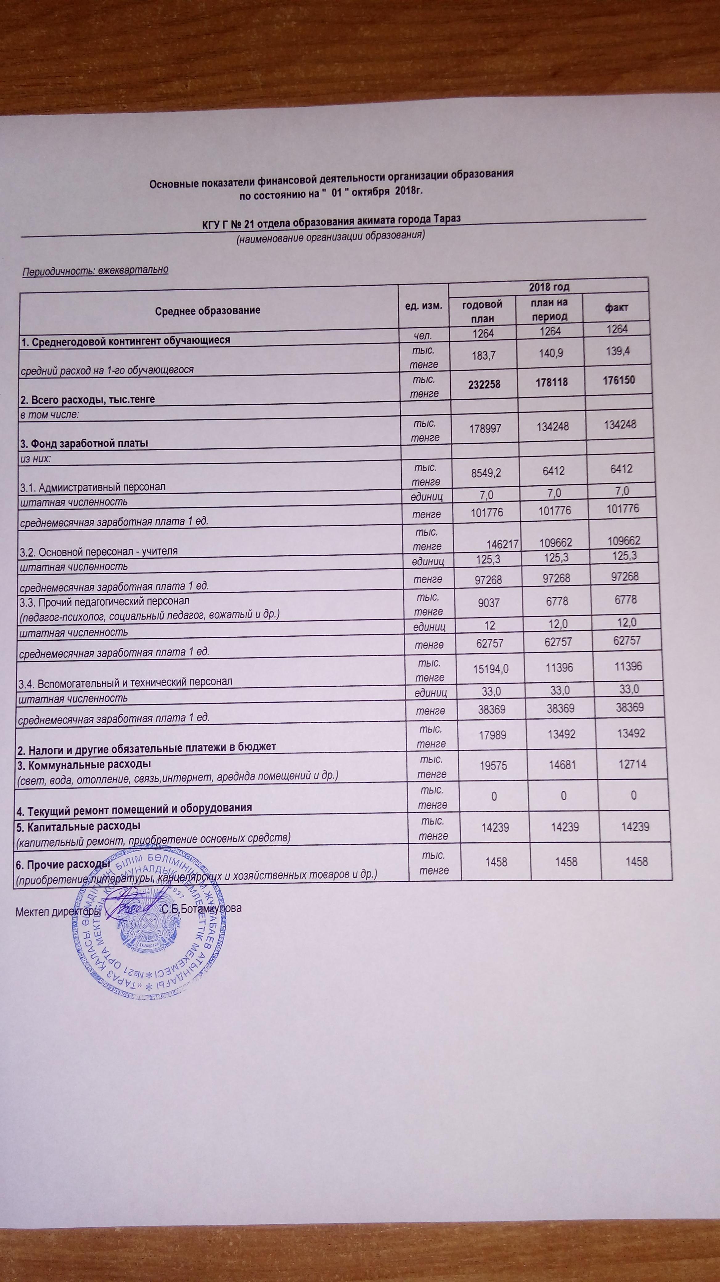 Ата - аналарға