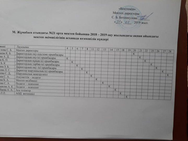 Брокеражды комиссия