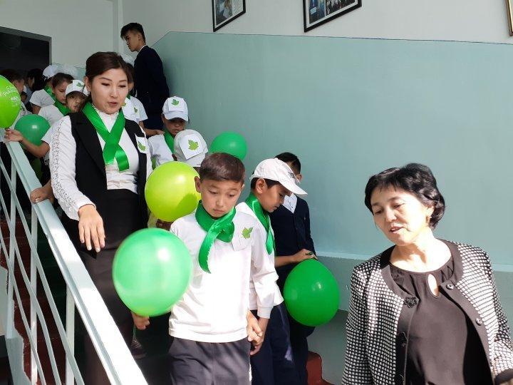 іс -шаралар