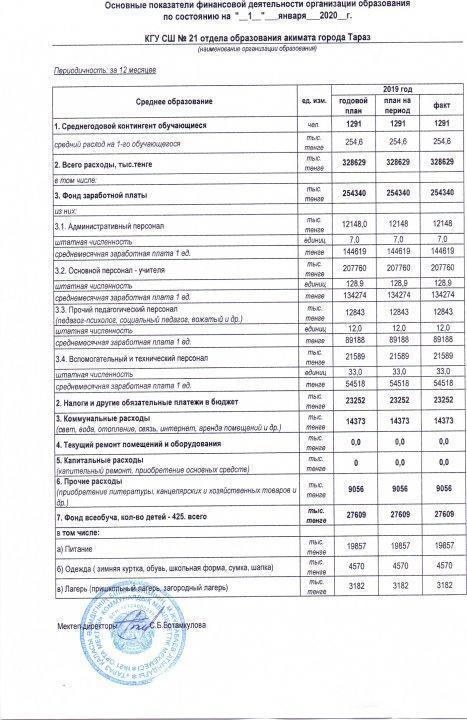 Ашық бюджет