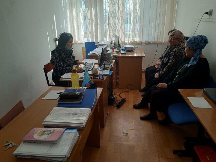 Тамақтандыру