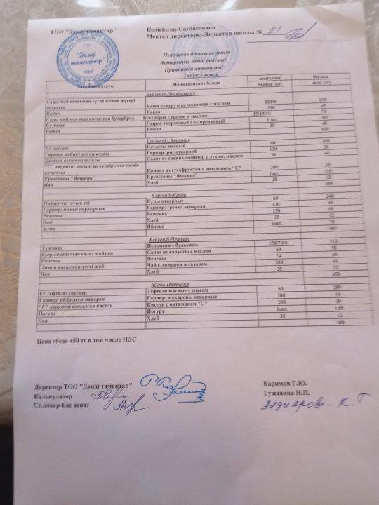 Тамақтандыру