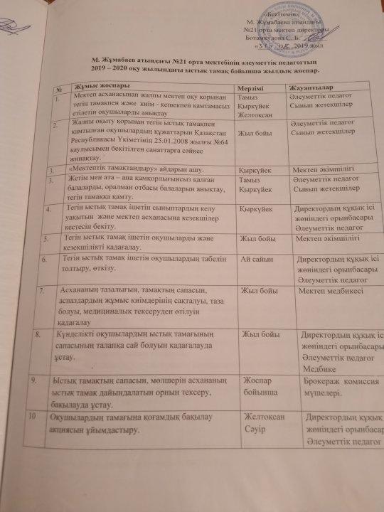 Тамақтандыру