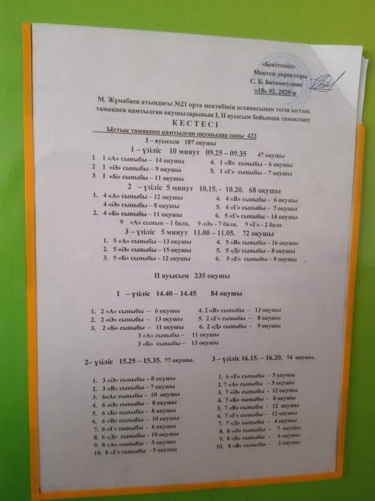 Тамақтандыру