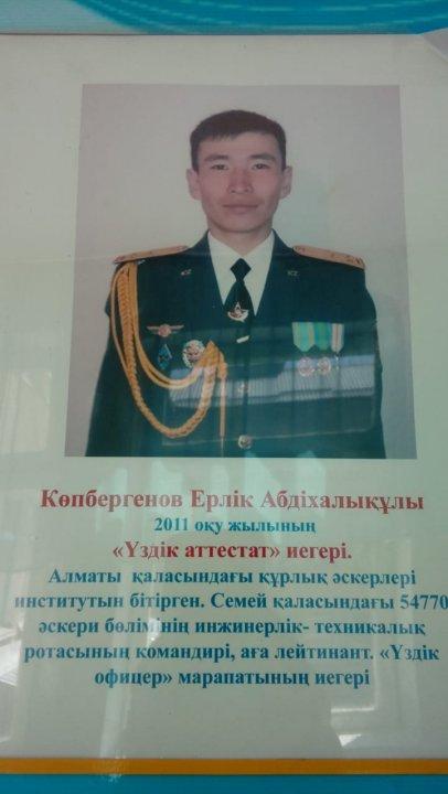 Түлектер тақтасы