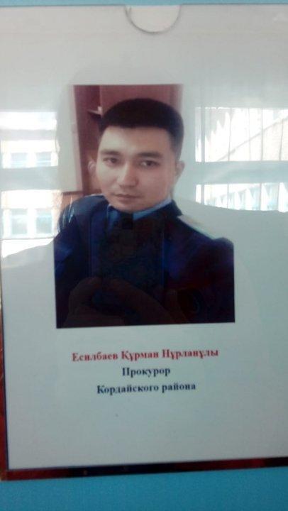 Түлектер тақтасы