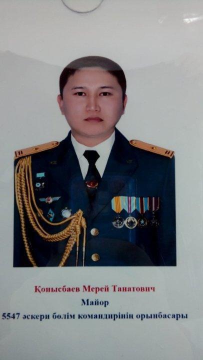 Түлектер тақтасы