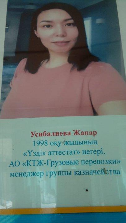 Түлектер тақтасы