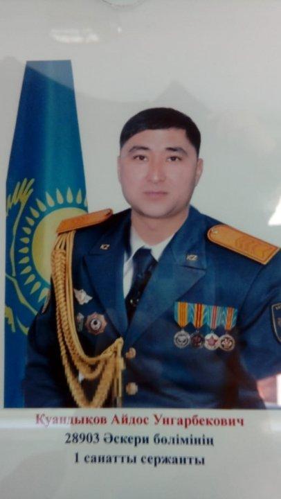 Түлектер тақтасы