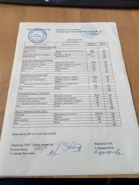 Меню по питанию