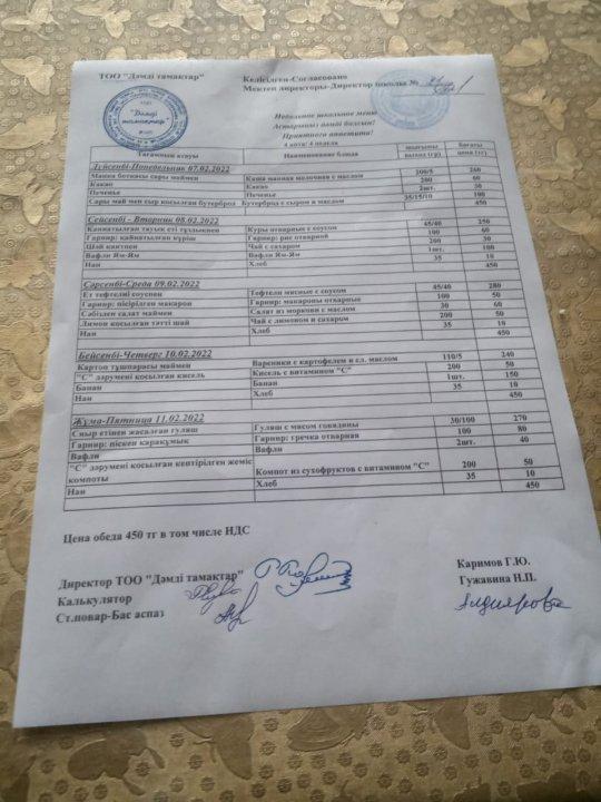 Меню по питанию