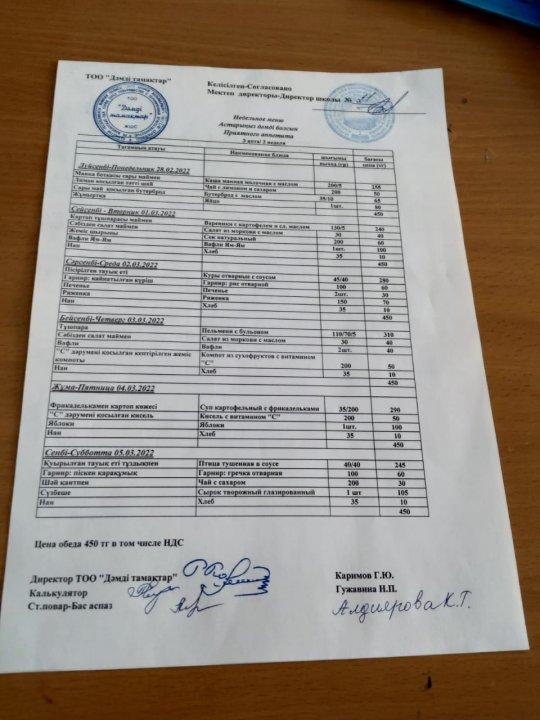 Меню по питанию