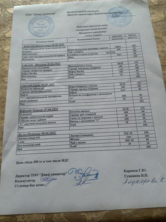 Меню по питанию