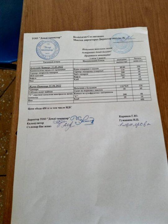 Меню по питанию