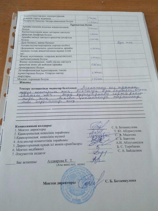 Бракераж комиссия мүшелері тексеру жұмыстарының актісі