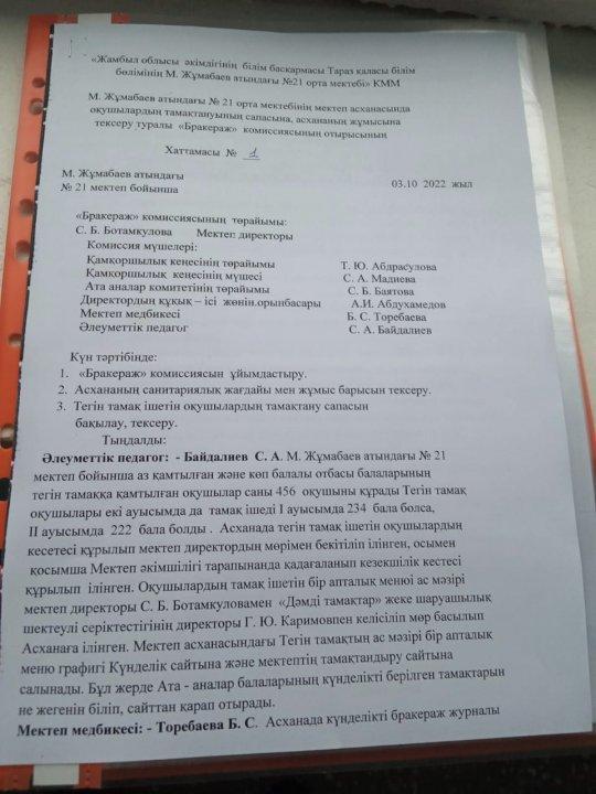 Бракераж комиссиясының Асхананы тексерген хаттамасы