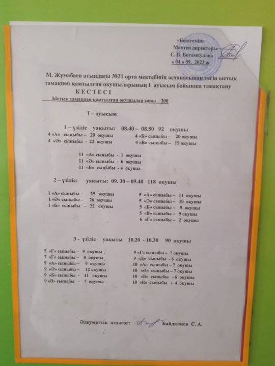 Асхананың тамак ішу кестесі 1 ауысым