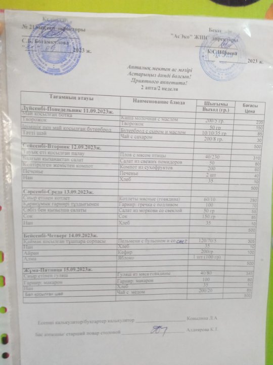 Асхананың ас мәзірінің кестесі