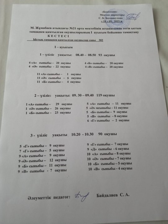 Асханаға І,ІІ ауысым кіру кестесі