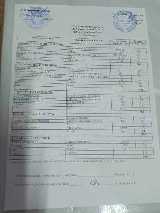 Асхананың ас мәзірінің кестесі