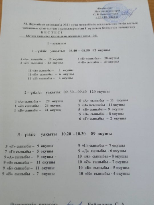 Асханаға кіру кестесі 1 ауысым