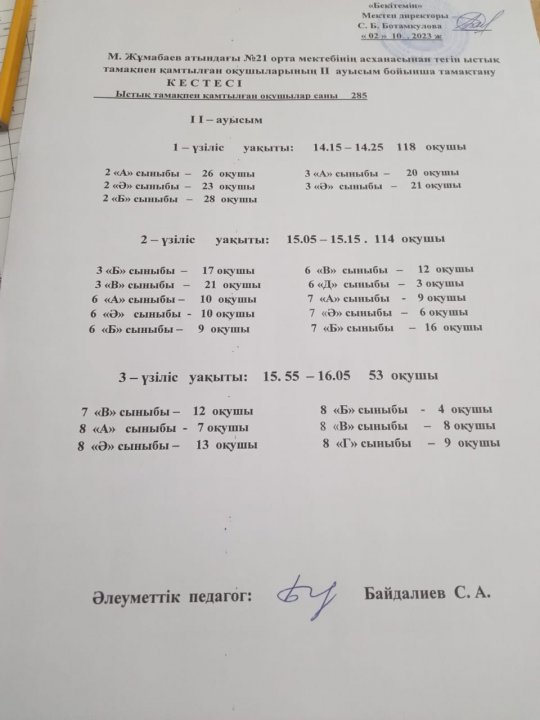 2 ауысым Асхана кестесі