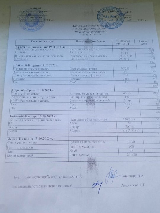 Асхананың ас мәзірінің кестесі