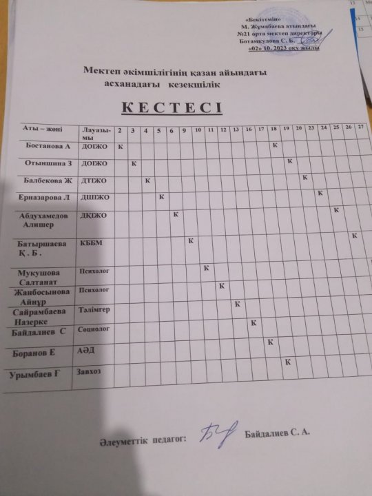 Администрация кезекшілігі