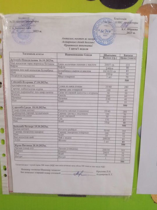 Асхананың ас мәзірінің кестесі 1 апталық