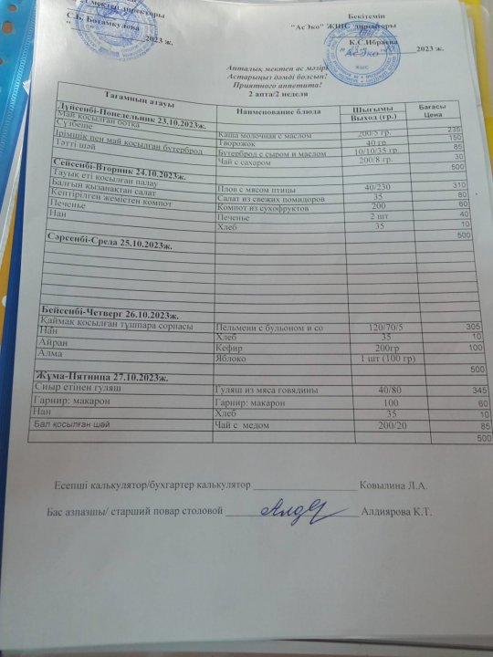 Асхананың ас мәзірінің кестесі 1 апталық