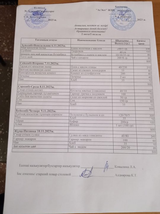 Асхананың ас мәзірінің кестесі 1 апталық