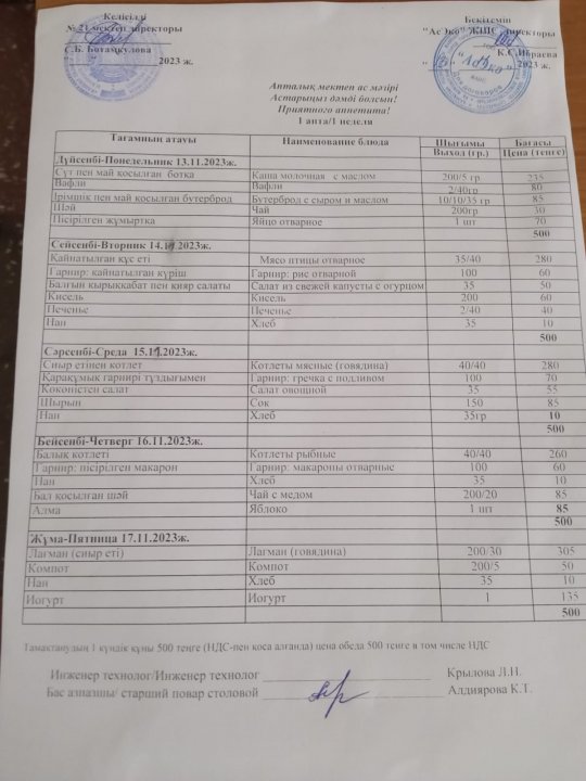 Асхананың ас мәзірінің кестесі 1 апталық