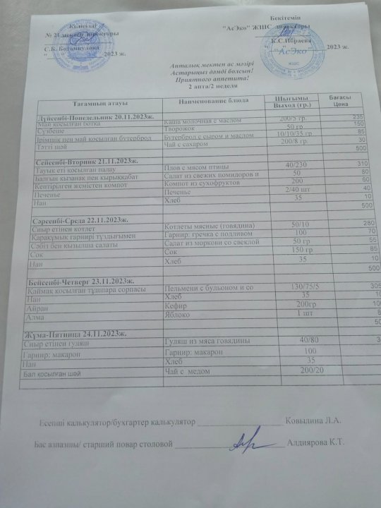 Асхананың ас мәзірінің кестесі 1 апталық