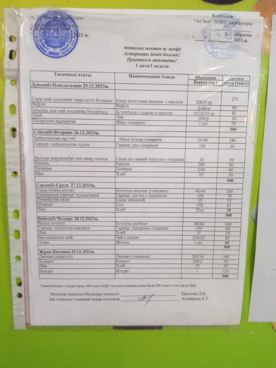 Апталық мектеп ас мәзірінің кестесі