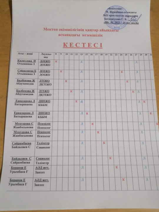 Мектеп әкімшілігінің кантар айындағы кезекшілік кестесі