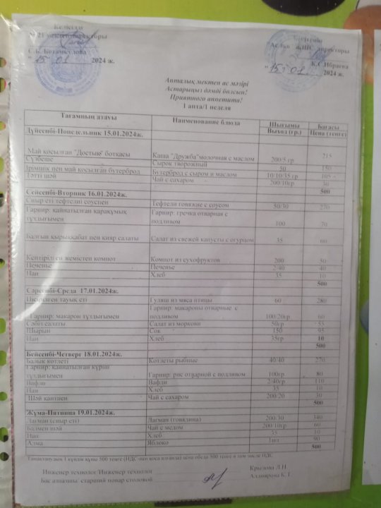 Апталық мектеп ас мәзірінің кестесі