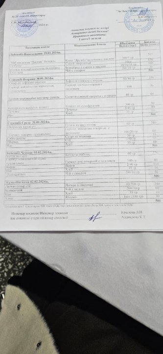 Асхананың апталық ас мәзірі