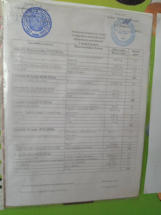 Мектеп асханасындагы ас мәзірінің кестесі 1 апталық