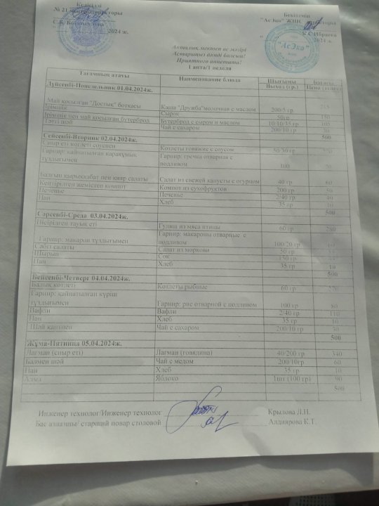 Асхананың апталық ас мәзірі