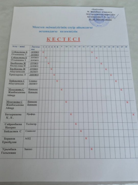 Асханадағы әкімшілік кезекшілігінің кестесі