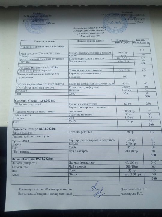 Асхананың апталык ас мәзірі