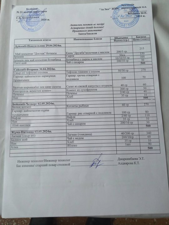 Апталық мектеп ас мәзірі