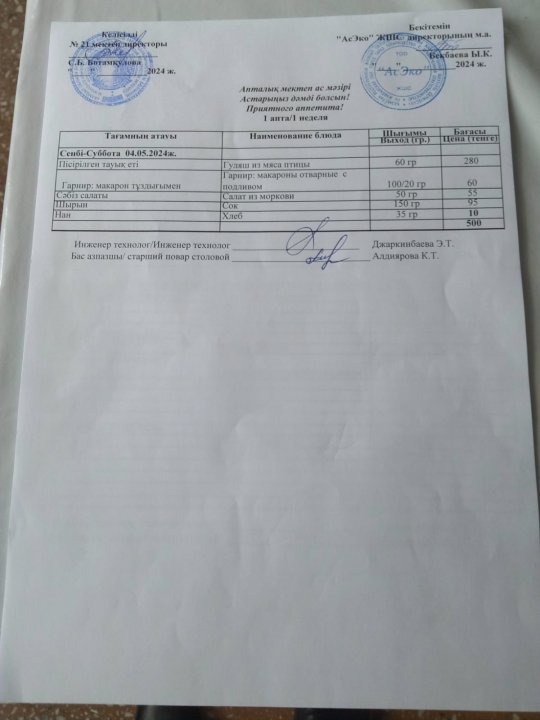 Апталық мектеп ас мәзірі