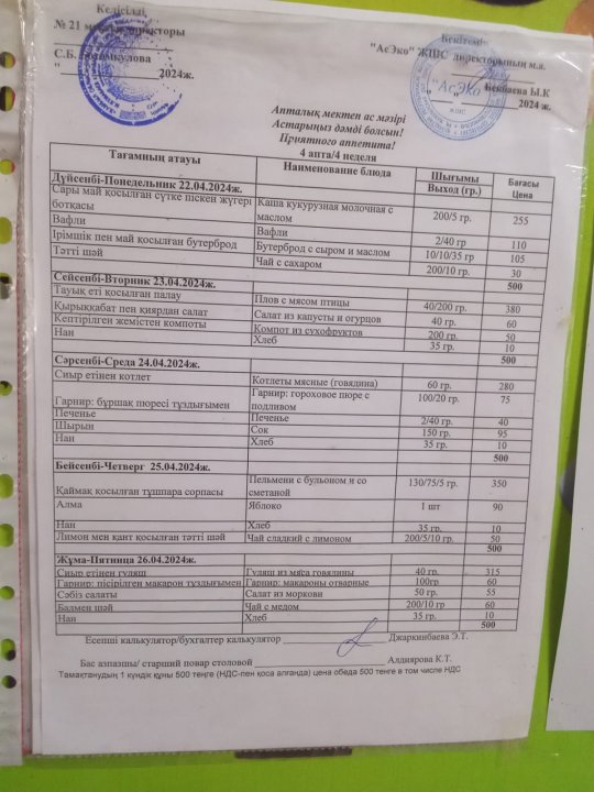 Апталық мектеп ас мәзірі