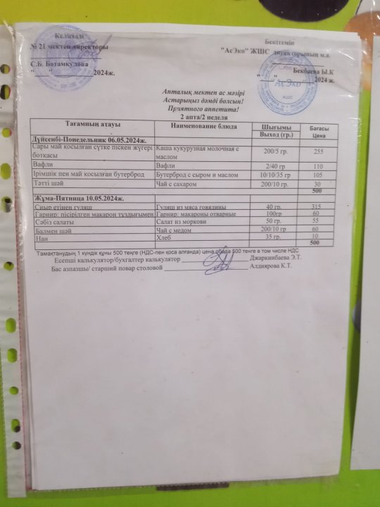 Апталық мектеп ас мәзірі