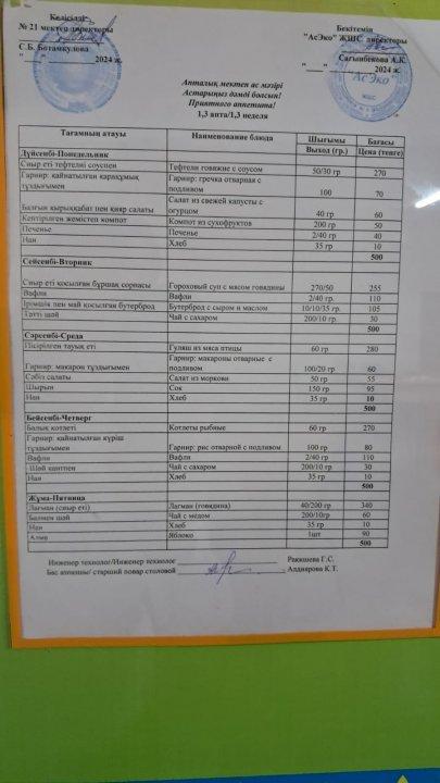 Апталық ас мәзірі