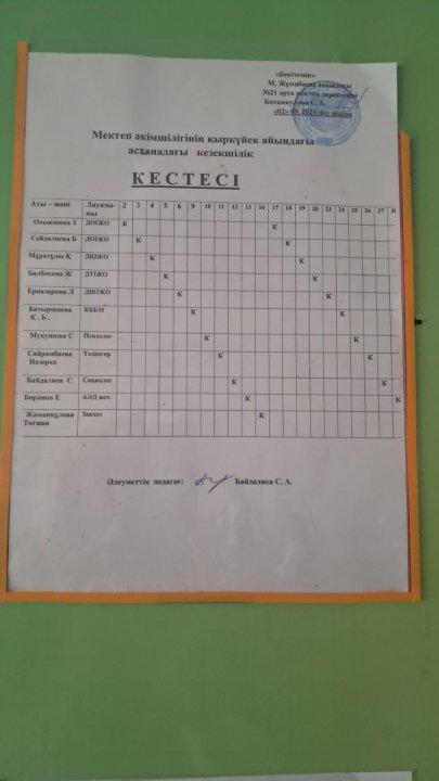 Асхананың апталық ас мәзірі