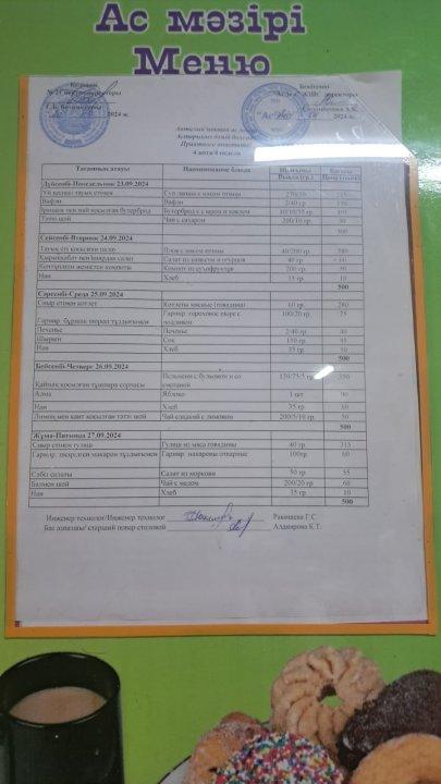 Асхананың апталық ас мәзірі