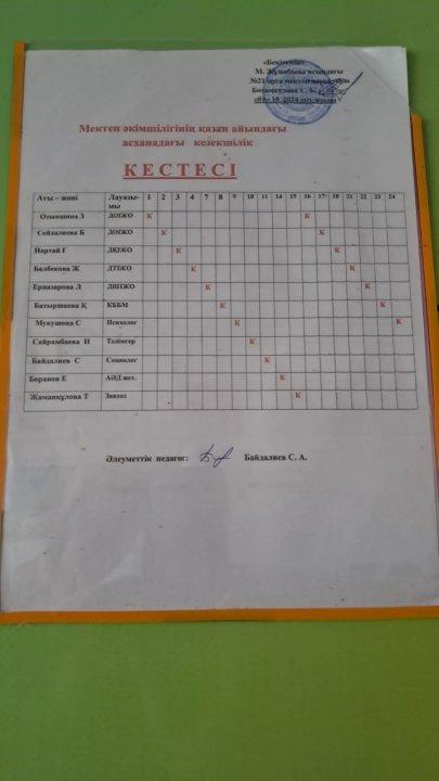 Асханадағы әкімшіліктің кезекшілік кезегі