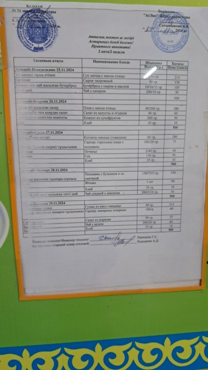 Апталық мектеп ас мәзірі